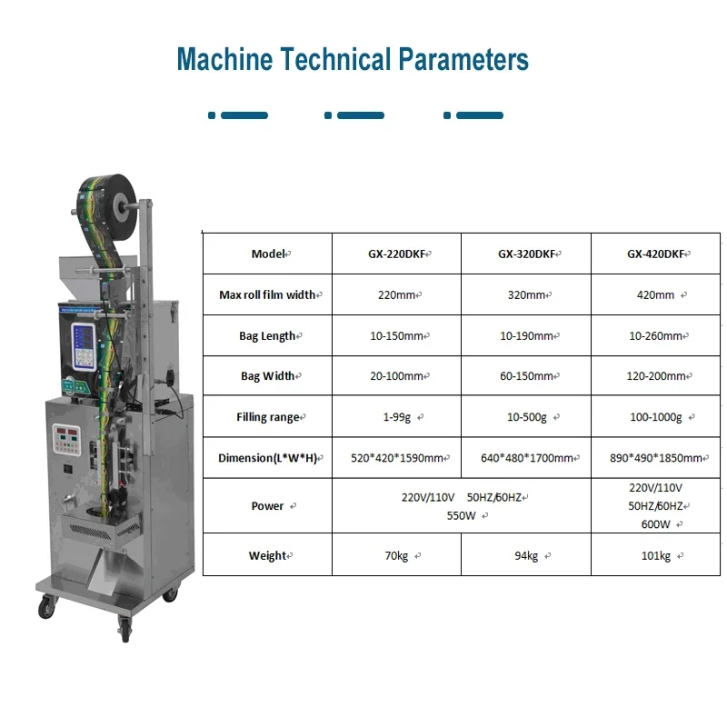 Automatic Multifunctional Vertical 1kg Puffed Snack Rice Grain Nuts Popcorn Potato Chips Nitrogen Packaging Packing Machine