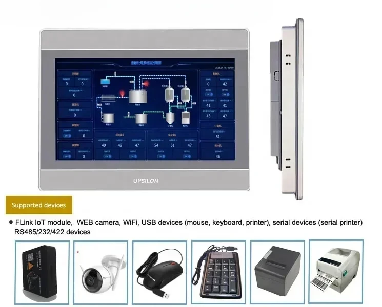BACnet VNC control Ethernet embedded automatic ip65 touch hmi lcd display
