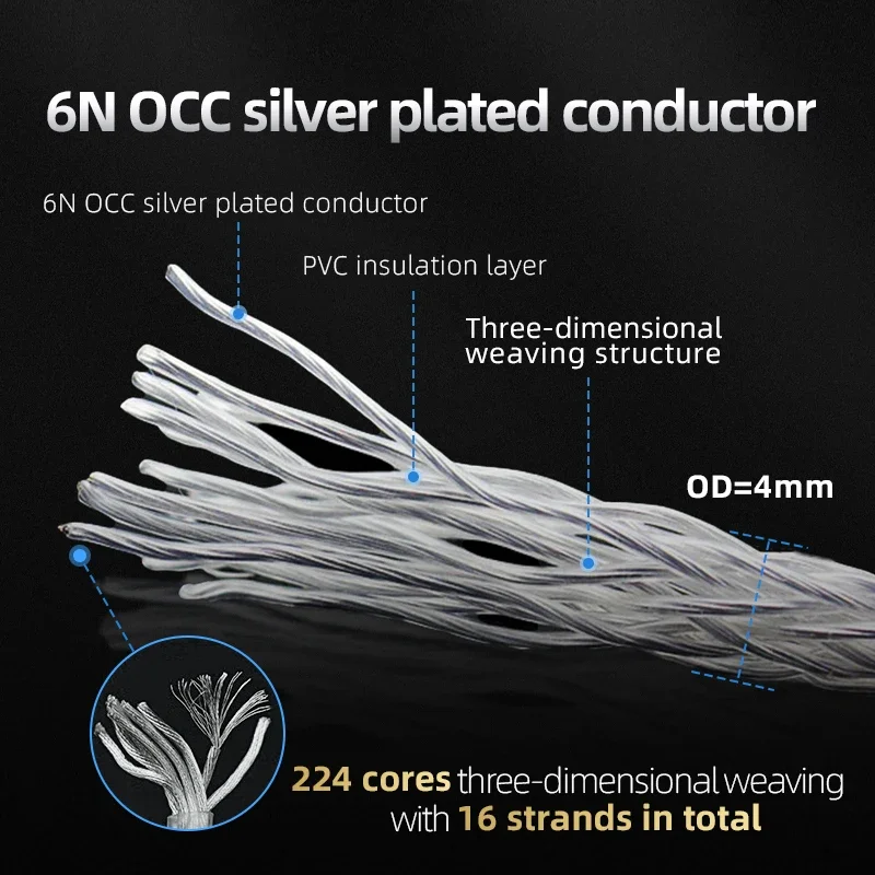TODN-Cabo OCC Banhado a Prata para Carat, Tangzu, Fudu, HOLA, Zero, MK4, Substituir Fio, HiFi Audio, 2Pin, 4.4mm, 3.5mm, 16 Núcleo