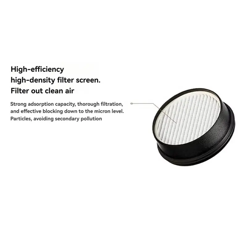 ABUD 8PCS HEPA Filter for Mijia MJXCQLX01QW Car Vacuum Replacement Dust Filter Spare Parts, High-Density Filtration for Pet