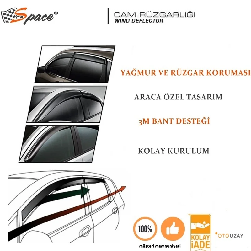 Space glass spoiler 1.2mm Dacia/Sandero 4-piece Set /CARU349