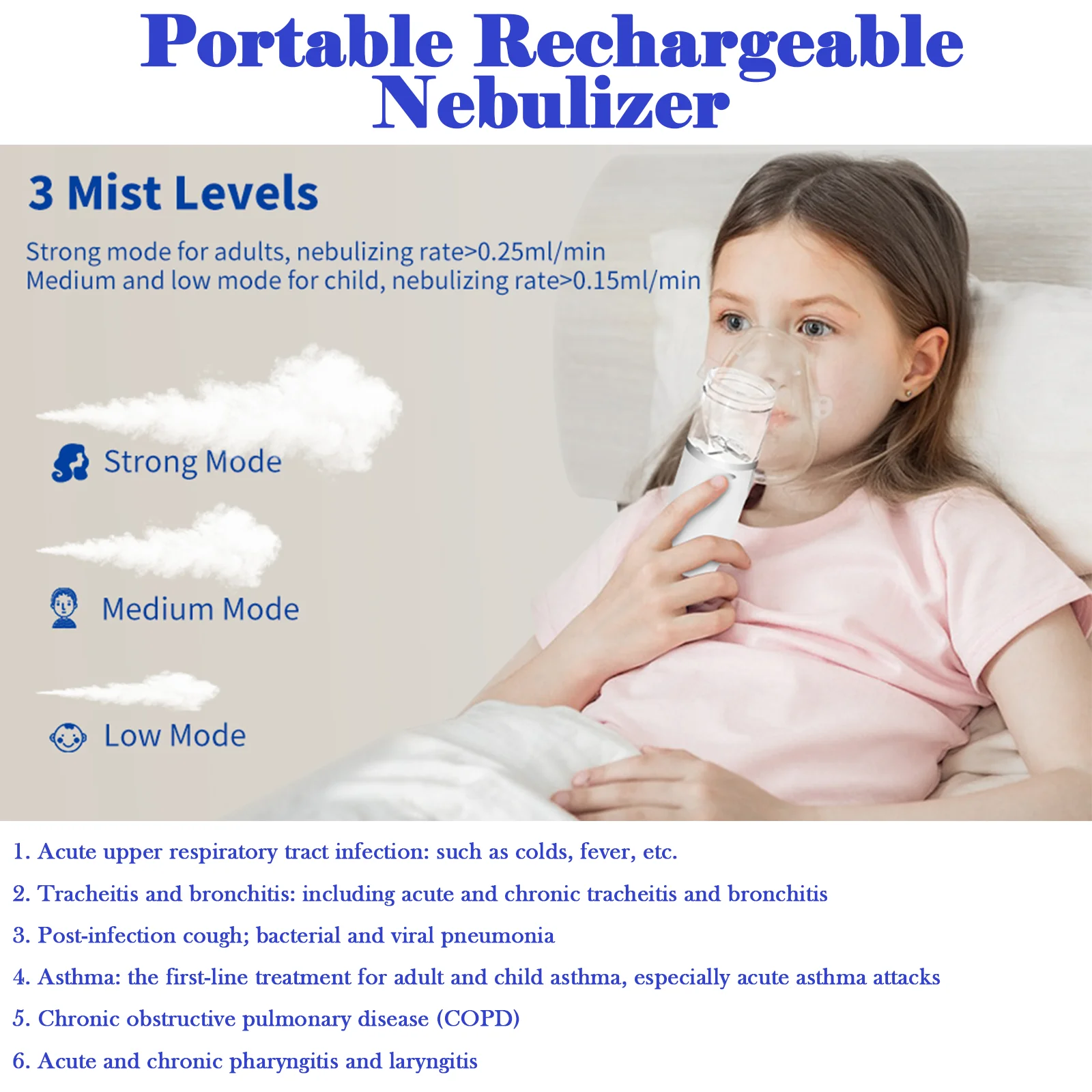 Medical Pediatric and Adult Portable Rechargeable Nebulizer, Suitable for carrying on trips, Mini Mesh Nebulizer USB