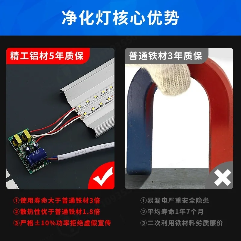 In Stock LED Tri-proof Purification Light Integrated Linear Batten Light Super Bright Energy Saving Workshop Office Home Lamp