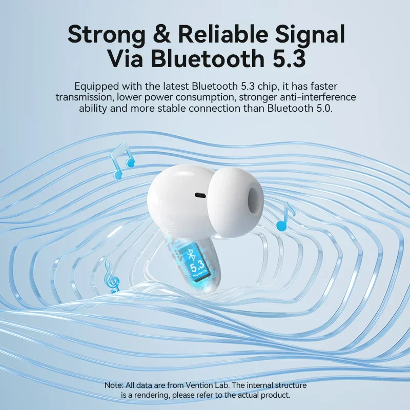 Vention Bluetooth 5.3 Earphone Wireless Earbuds Headset Smart Noise Canceling Sport Gaming Sweatproof Built-In Microphone Touch