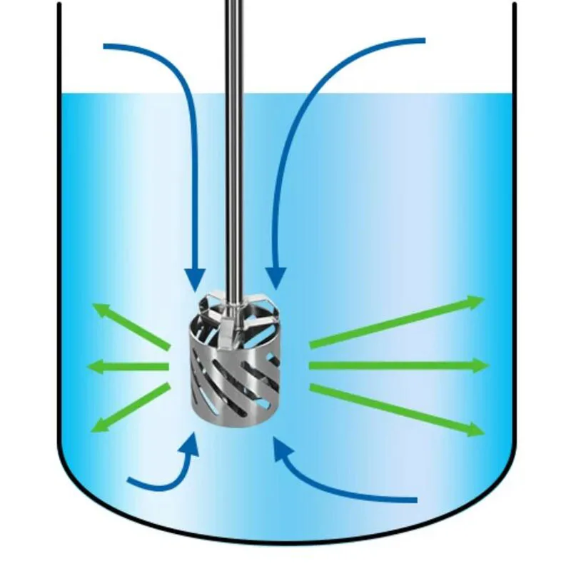 High Shear Integrated Turbine Stirrer 304 Stainless Steel Dispersion Emulsifying Head 50mm Diameter for Homogenizing Mixtures
