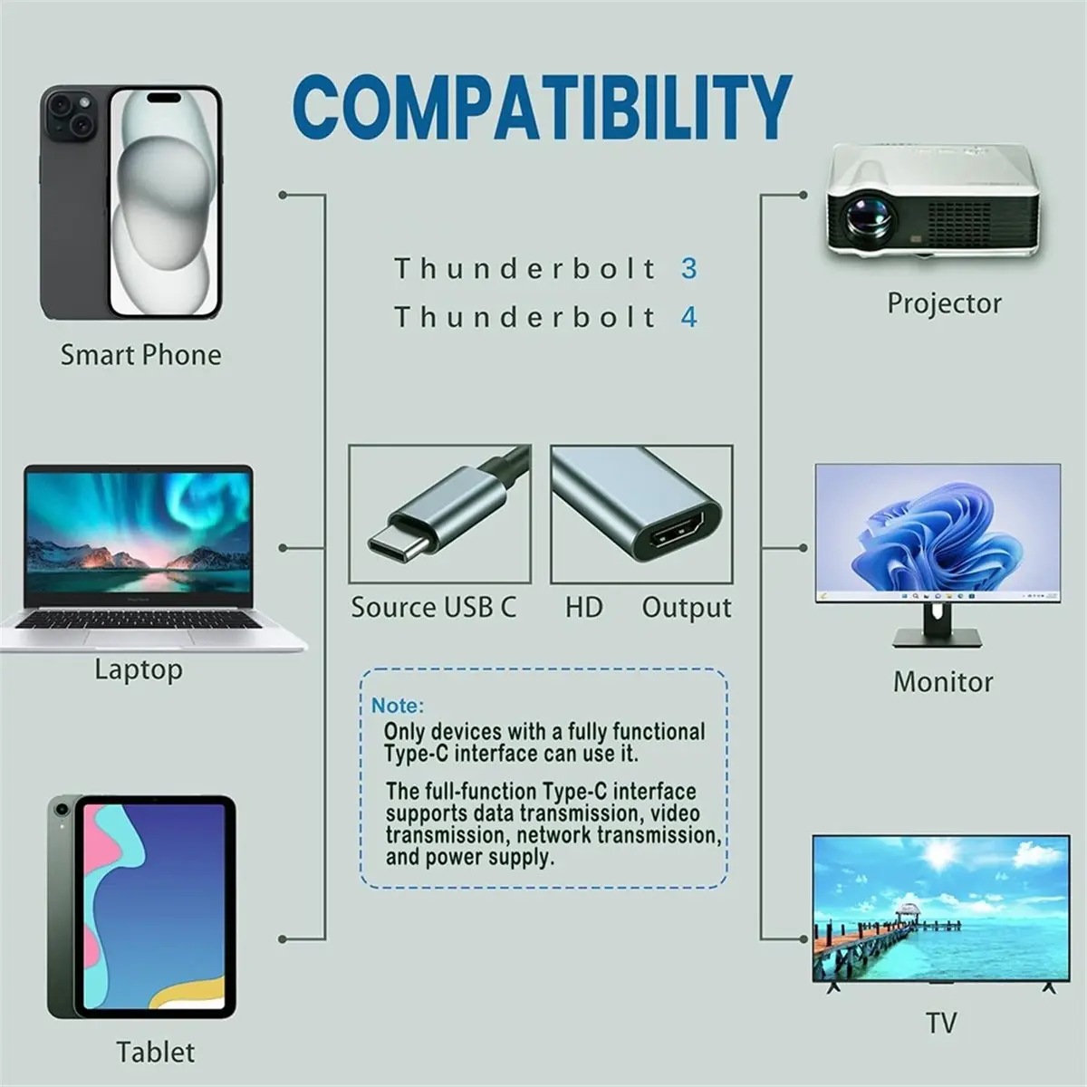 New Electronics Typ…