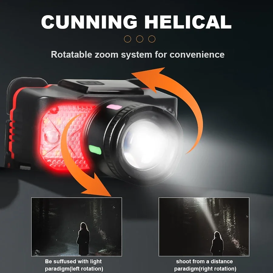 Multifunctional LED Headlights USB Charging Rotating Zoom Outdoor Work Lights Waterproof Fishing Hunting Flashlights