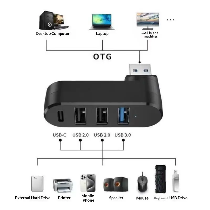 180° Rotatable Mini USB 3.0 Hub 3/4 Ports Type C Splitter High Speed Data Transfer Dock For Notebook Desktop Flash Drive