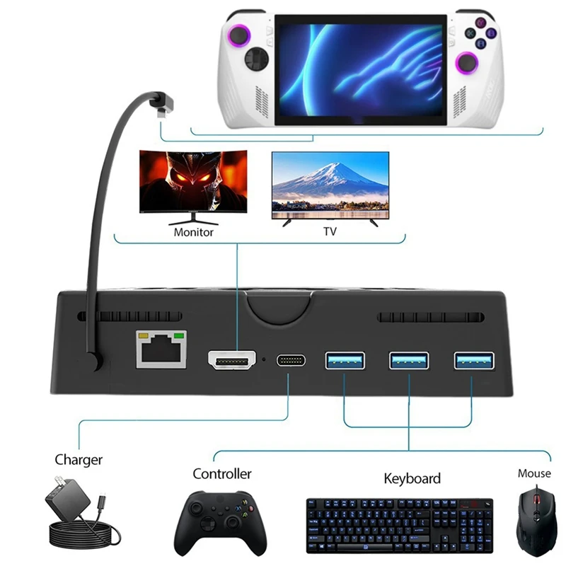 A76F-6-In-1 Docking Station For Rog Ally / Steam Deck With Gigabit Ethernet 4K@60Hz 60W Pd Port 3Xusb 3.0 With Cooling Fan