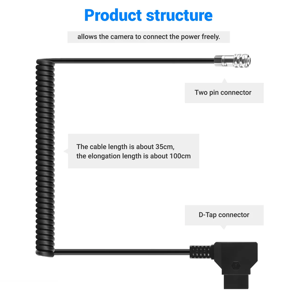 SMIEA D-Tap to BMPCC 4K 2 Pin Locking Power Cable for Blackmagic Pocket Cinema Camera 4K for Sony V Mount Battery