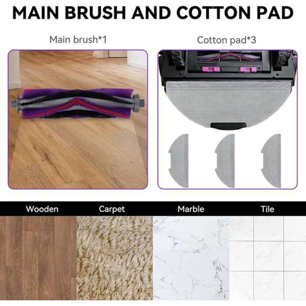 

ABGH-For Eureka E10s / Obode A8 / ETA AURUM Pro 624 Robot Vacuum Cleaner Main Side Brush Hepa Filter Mop Cloth Parts