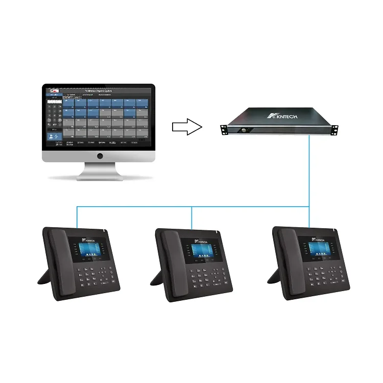 Sistema telefônico VoIP Servidor telefônico SIP IP PBX