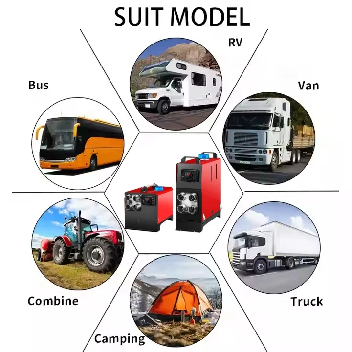2025 2KW-8KW سخان هواء ديزل متعدد الطاقة للقارب والمركبات - جهد مزدوج 12 فولت/24 فولت للقافلة والشاحنة والسيارة
