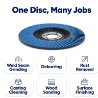 24 Pack Angle Grinder Grinding Discs, 40 Grit, Durable Flexible Fiberglass Backing, Zirconia Abrasive Sheets, for Metal Polishing & Grinding, Woodworking, Paint and Stain Removal 6