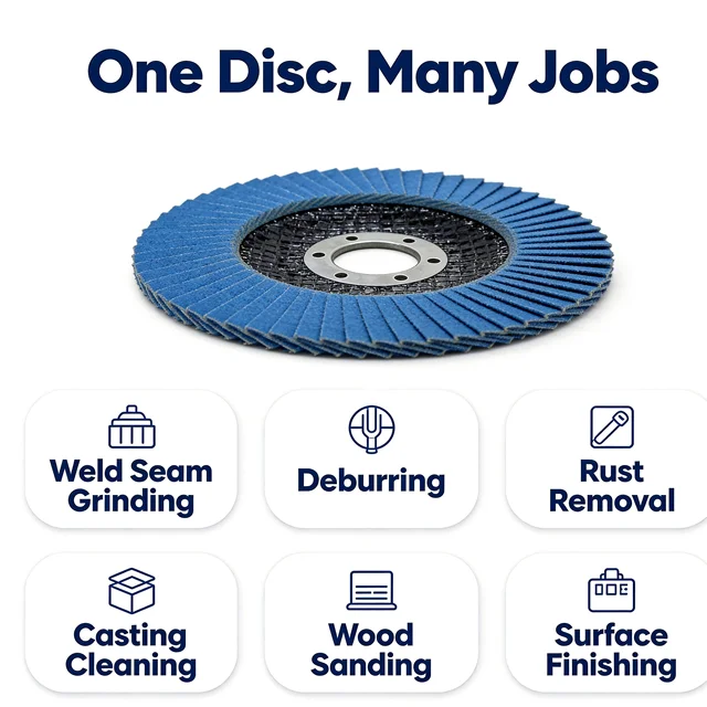 24 Pack Angle Grinder Grinding Discs, 40 Grit, Durable Flexible Fiberglass Backing, Zirconia Abrasive Sheets, for Metal Polishing & Grinding, Woodworking, Paint and Stain Removal 6