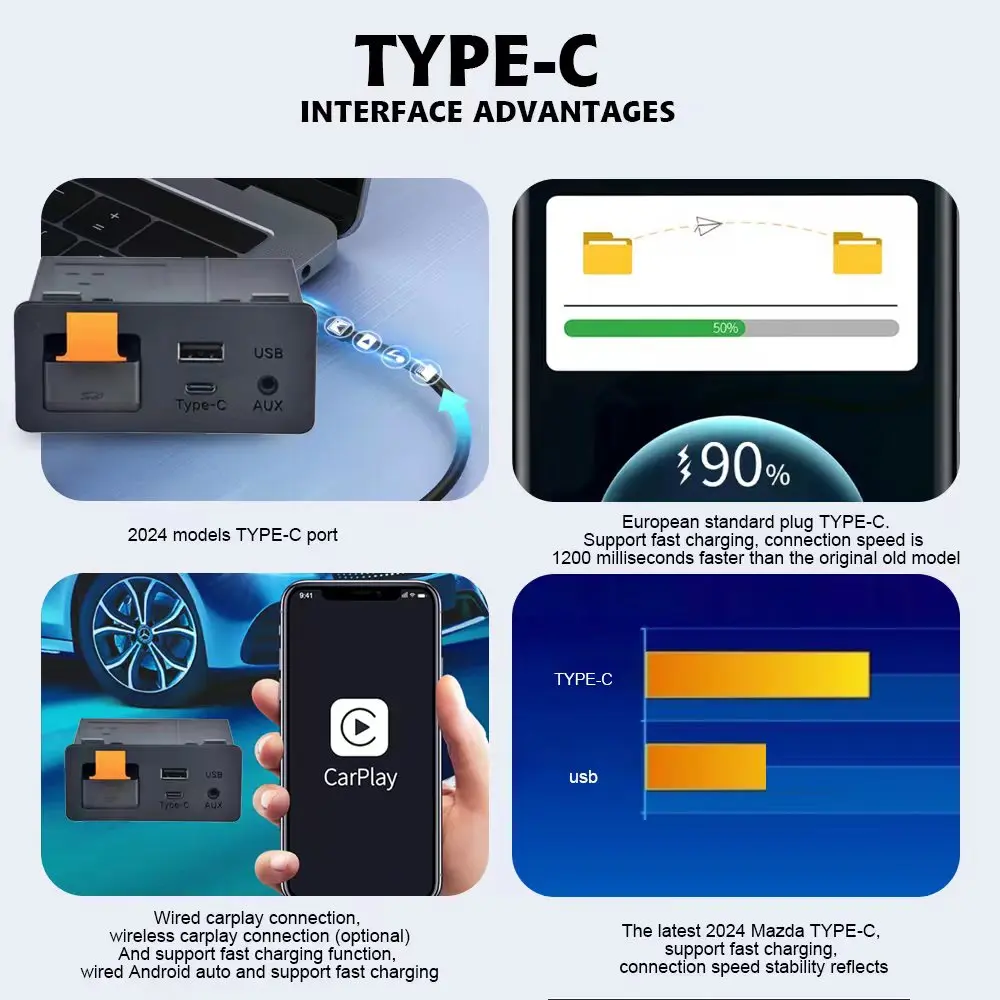 RWD Type-c Apple CarPlay Android Auto Wireless connection Bluetooth WIFI For Mazda 2 3 6 CX30 CX5 CX8 CX9 MX5 TK78669U0C Kit