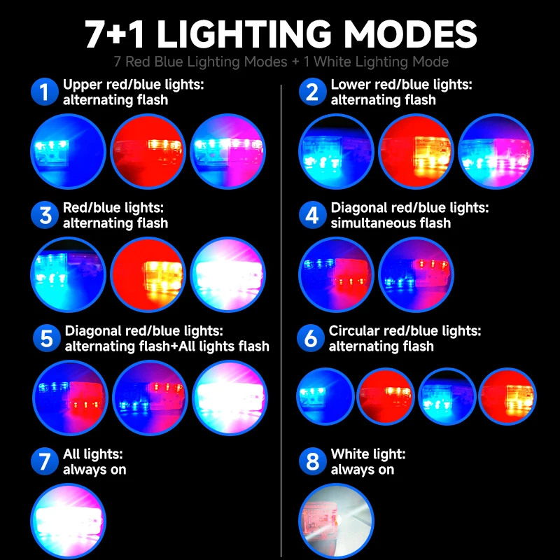 Red Blue LED Shoulder Clip Light Warning Outdoor Safety Emergency LED Work Light Lamp USB Rechargeable Portable Flashlight Torch