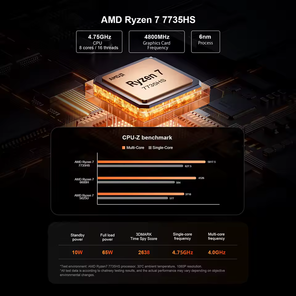 미니 PC 구매 전 확인사항