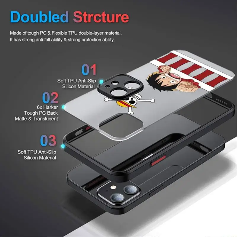 Anime One -Piece Case For Apple iPhone 14 13 15 11 12 Pro 7 XR X XS Max 8 Plus 6 6S SE 2022 14Pro Matte Phone Funda