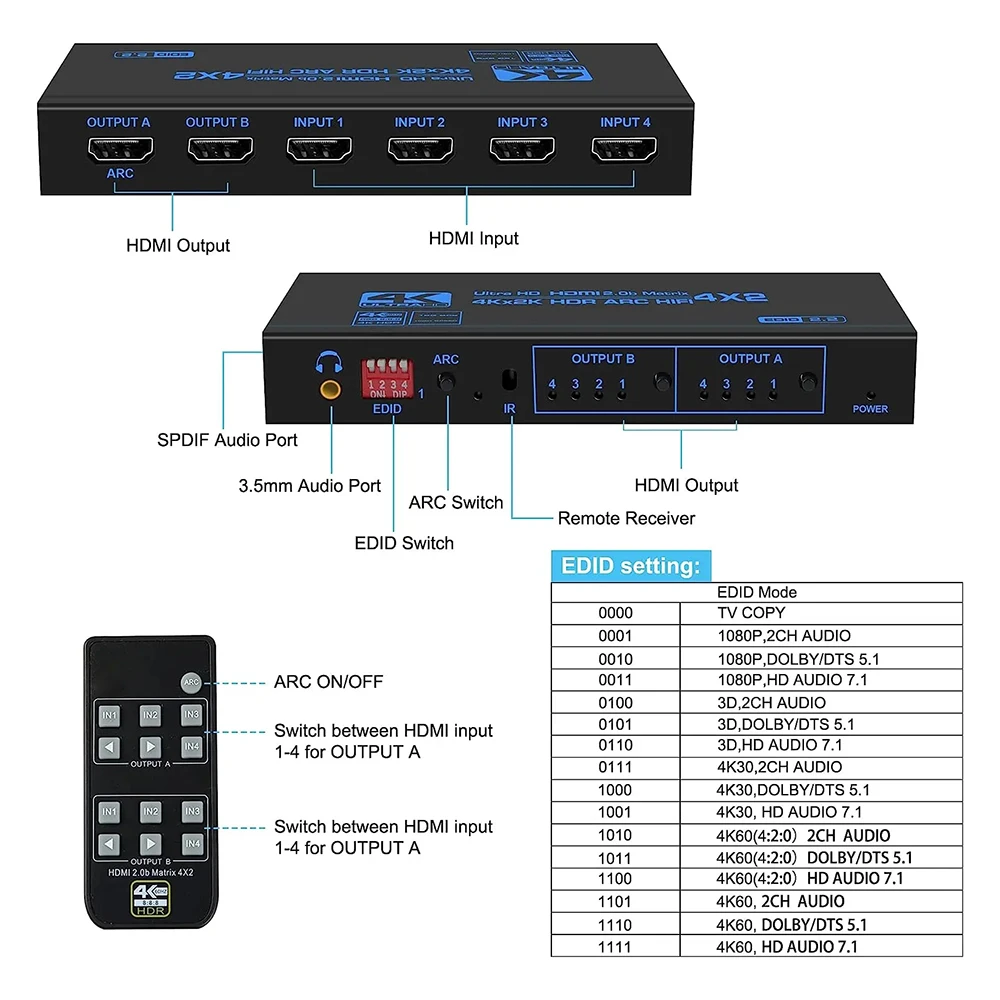 4K 60Hz HDMIMatrix 4x2 with Optical & 3.5mm Stereo Audio Out HDMIMatrix Switcher Splitter 4 In 2 Out Support ARC HDCP 2.2 EDID