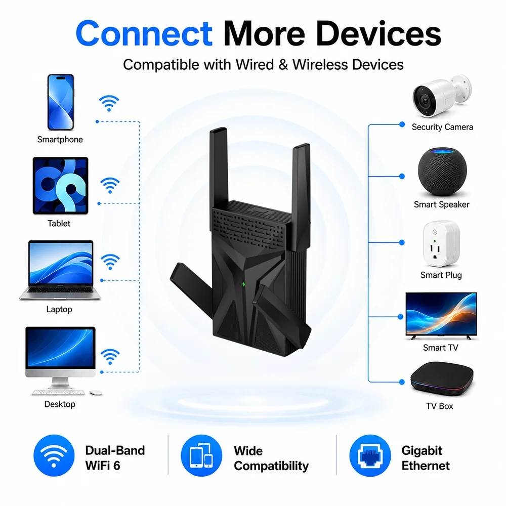 1800Mbps Wireless WiFi Repeater Booster 2.4G/5GHz Wi-Fi Signal Amplifier Extender Router Network Card WiFi Repetidor