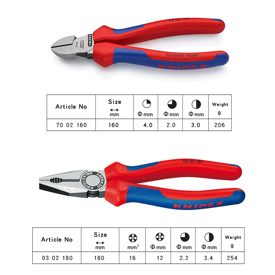 Knipex 3pcs Pliers Set Long Nose Pliers Combination Cutter Snipe Nose Side Cutting Pliers Comfort Grips Hand Tools 002011