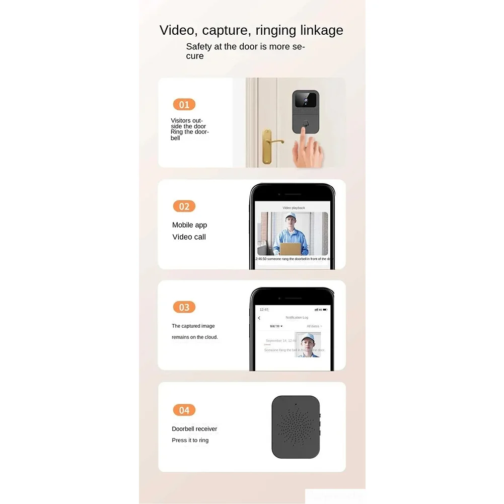 Timbre de Video remoto inalámbrico inteligente WIFI, cámara de alta definición, timbre Visual infrarrojo, llamadas bidireccionales, timbre de seguridad