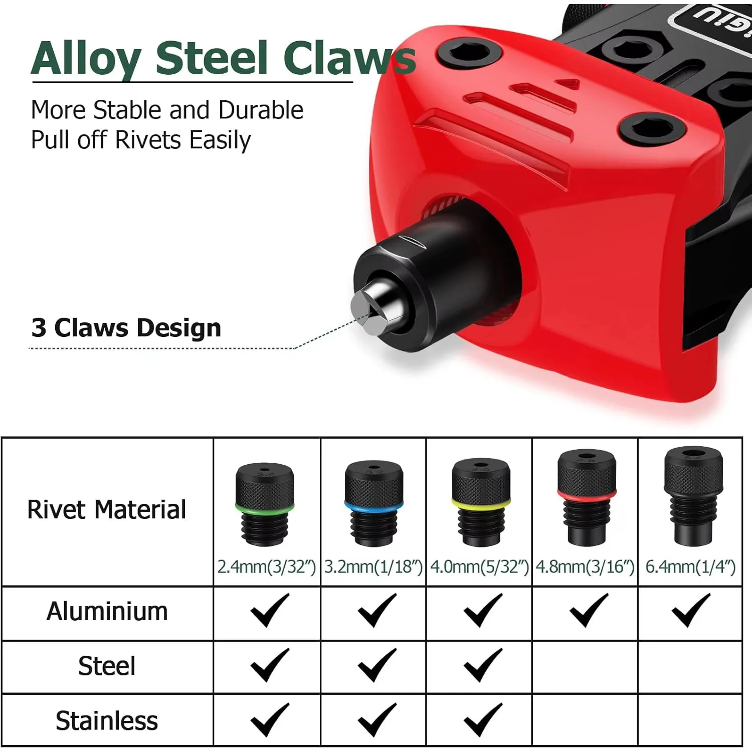 Pistola per rivetti 12in 31cm Set di pistole per rivetti professionali per lavori pesanti maniglia regolabile con Design a leva con 5 nasello sostituibili