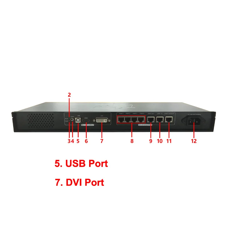 Linsn TS952 المرسل مربع مع أربعة منافذ الشبكة إرسال بطاقة 2.6 ملايين بكسل دعم واحدة مزدوجة و كامل اللون LED شاشة