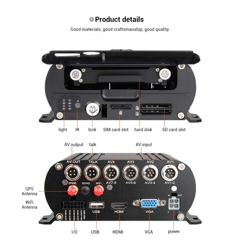 Surveillance camera System with 8CH WiFi GPS 1080P AHD HDD Mobile DVR 7 inch VGA Monitor and 5 IR Waterproof Cameras