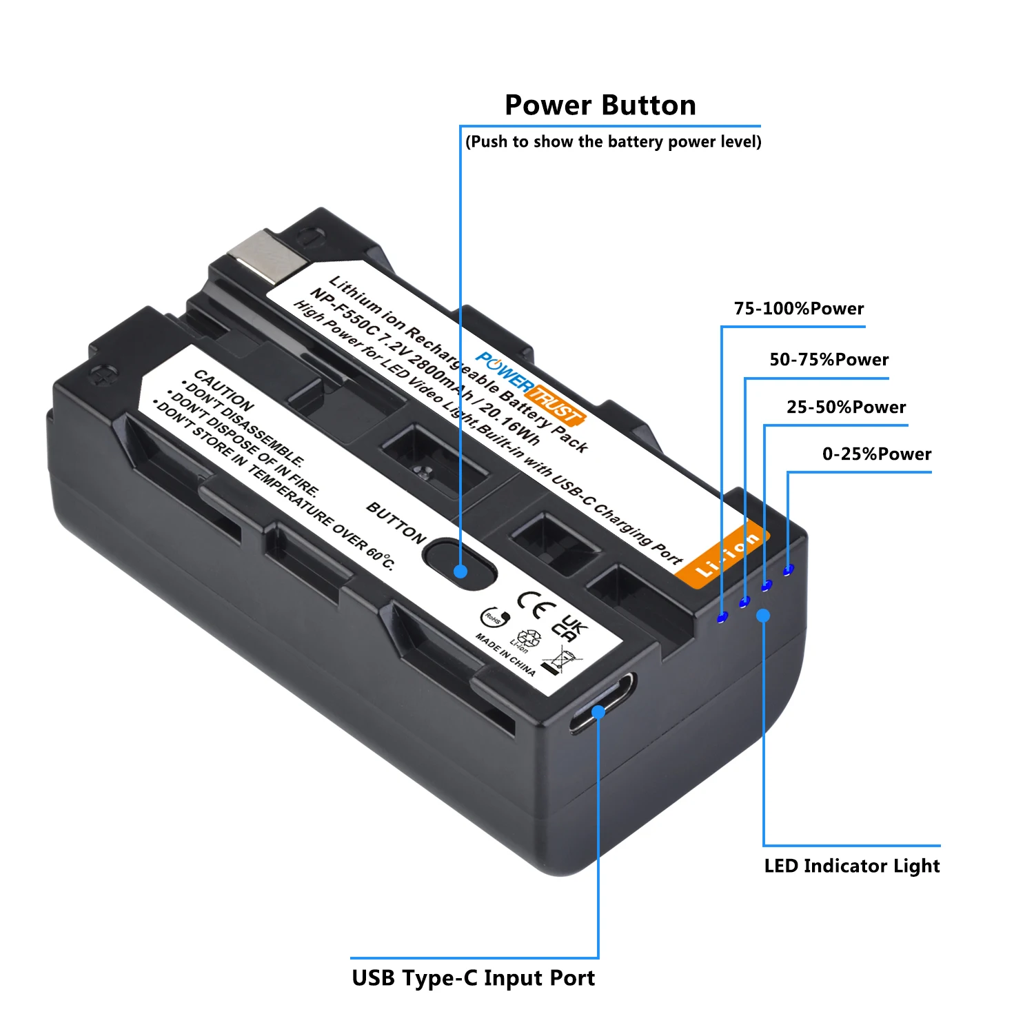 2 szt. 2800 mAh NP-F550 akumulator NP-F + port ładowania USB-C do Sony NP-F330 NP-F530 NP-F570 NP-F750 LED Video Light