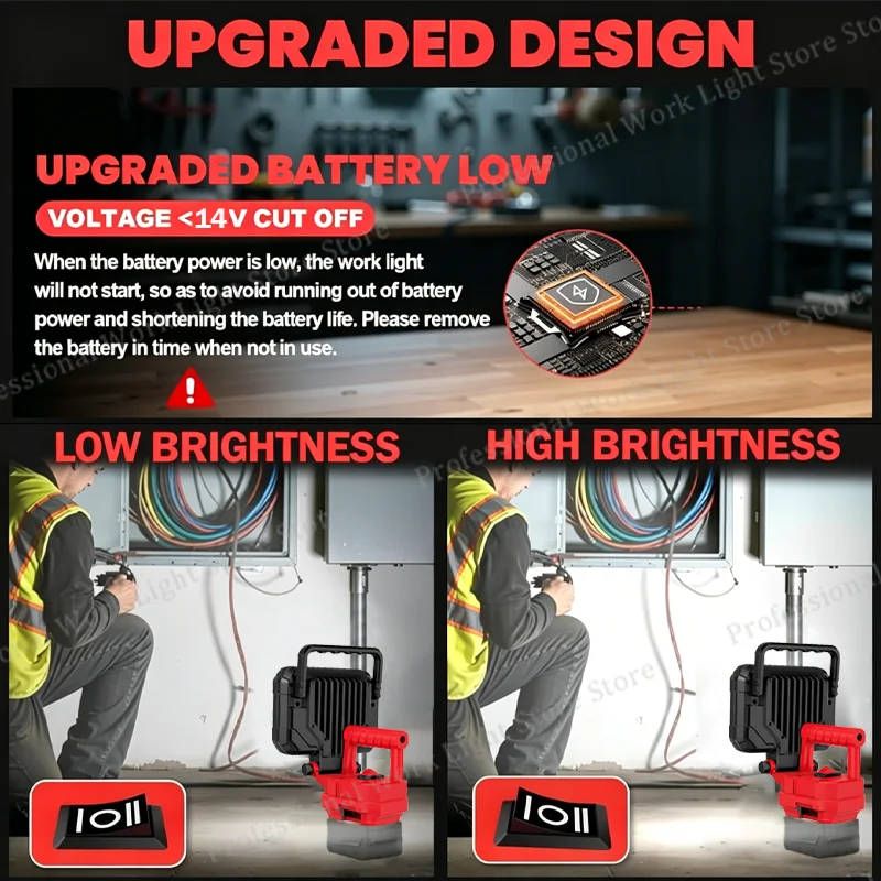 For Milwaukee LED Work Lamp 3/ - огляд і ціна Outdoor Camp