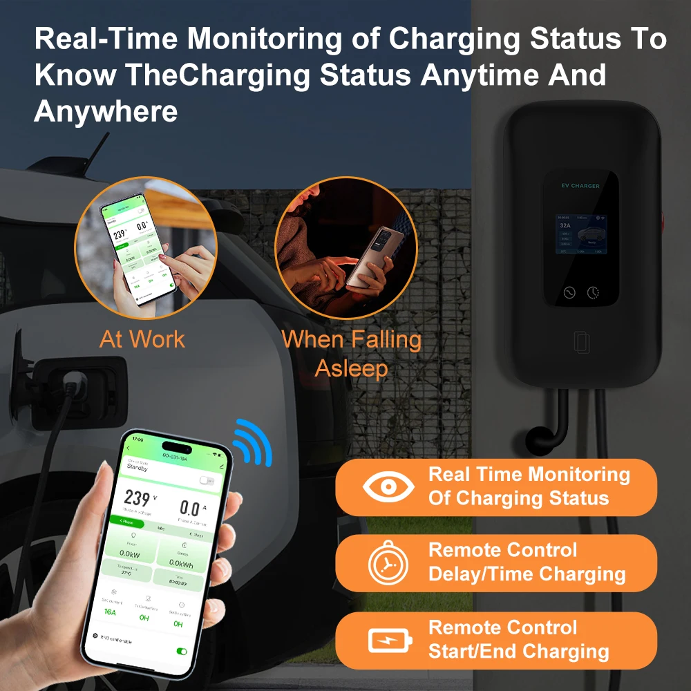 JDMEX 22KW Type2 Зарядная станция для электромобилей 32A Автомобильное зарядное устройство EVSE Wallbox Настенный монтаж Кабель 5 м IEC62196 с управлением через приложение
