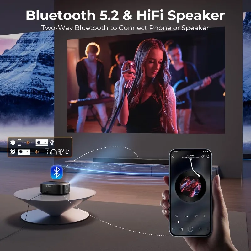 جهاز عرض home.4K مزود بتقنية Wifi وBluetooth، جهاز عرض الفيلم الخارجي ELEPHAS مع NETFLIX/Prime Video/YouTube مدمج، 100,000+ A #4