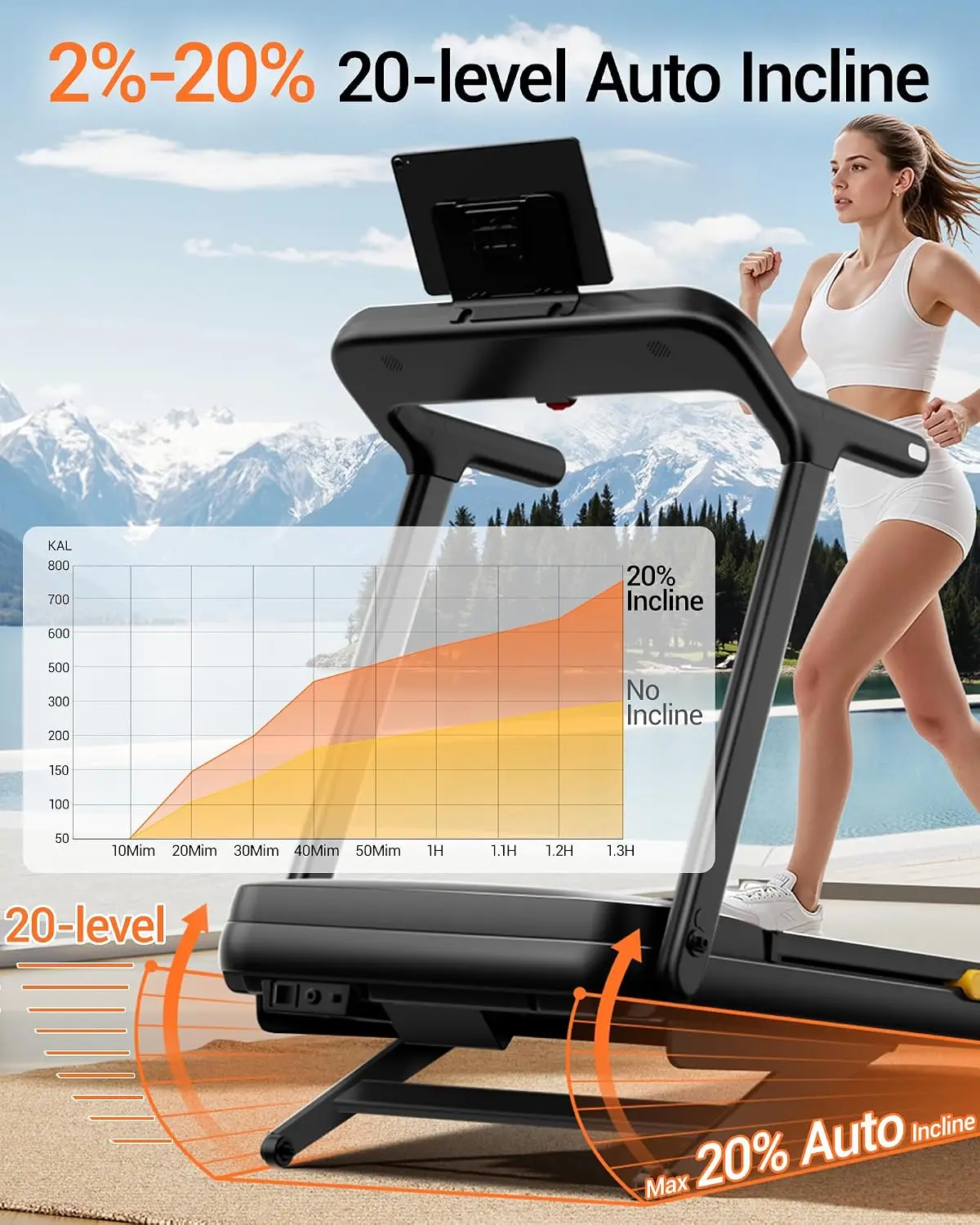 Heavy Duty Treadmill with 20% Auto Incline for Home Gym | 4.0HP Quiet Brushless Running Machine 400 LBS Weight, Custom