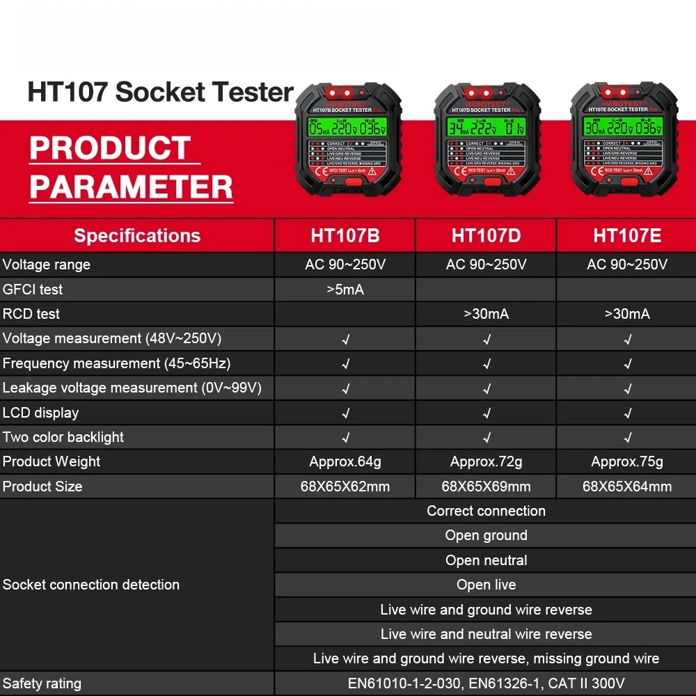 UK EU Plug Ground Zero Line Plug Polarity Phase Check HT107 Socket Tester Pro Voltage Test RCD 30mA Socket Detector