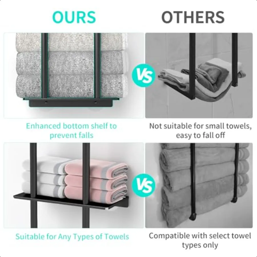 رف منشفة فوق الباب 3 طبقات رف منشفة معلق للحمام من الفولاذ المقاوم للصدأ فوق الباب حامل المناشف المثبت على الحائط مع قاعدة الرف