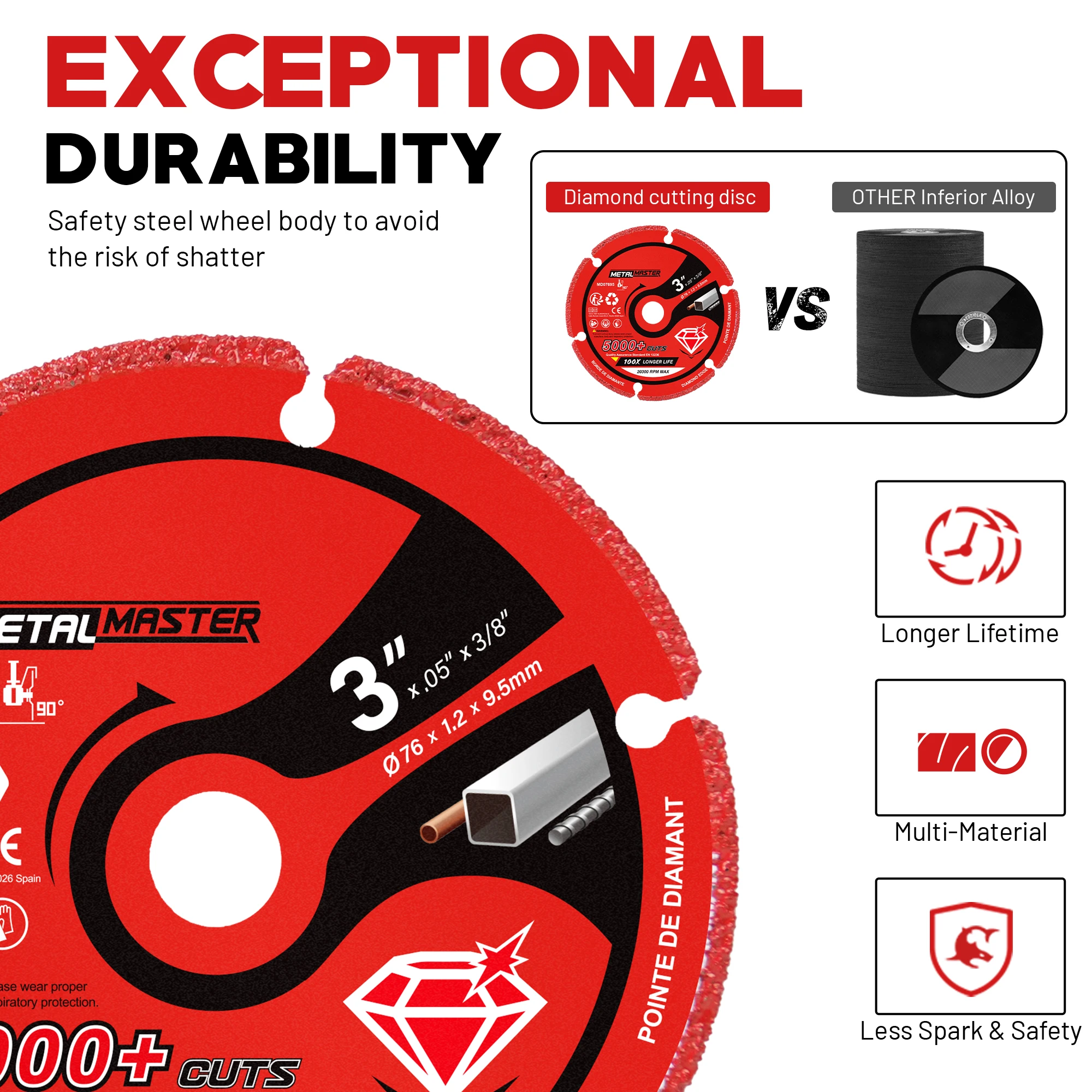 EZARC 2 pezzi ruota da taglio diamantata 3 x 3/8 pollici ruota da taglio diamantata per tagliare tondo per cemento armato acciaio 5000+ tagli su metallo