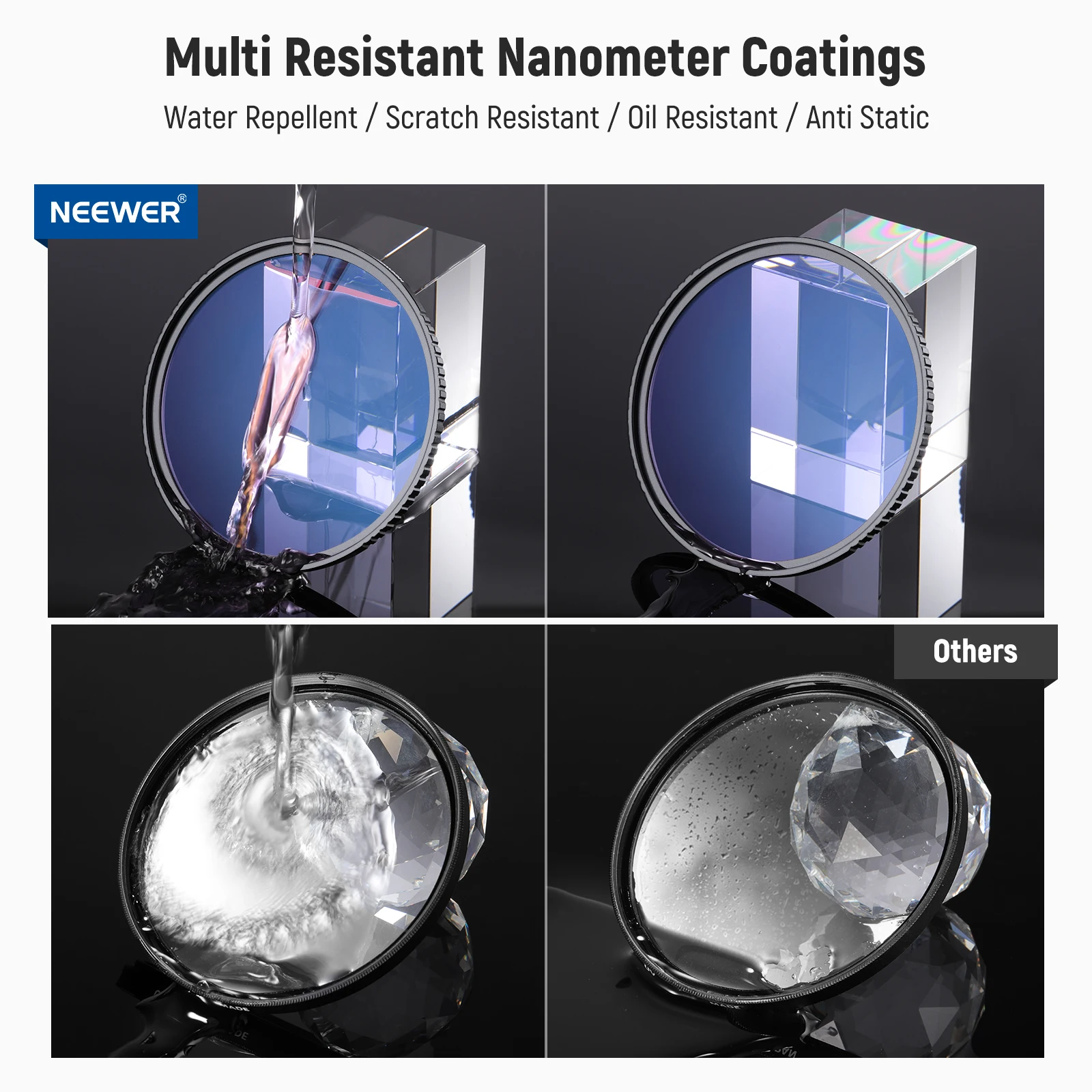 NEEWER Natuurlijk nachtfilter met HD Neodymium glas Bouwlichtvervuilingsreductiefilter met antireflecterend en anti-vinger