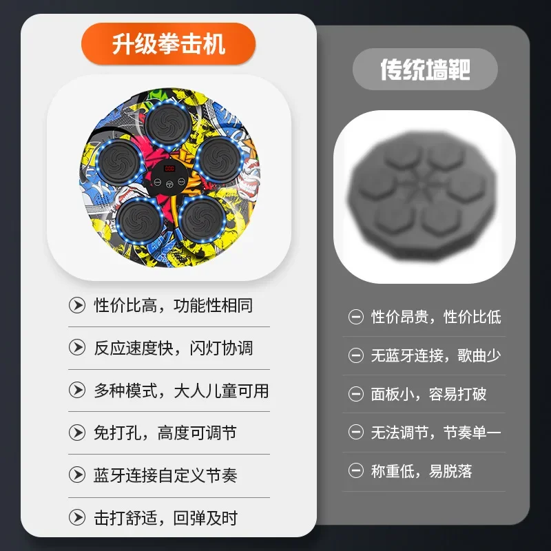 Intelligent music boxing machine reaction target wall target home boxing fitness trainer