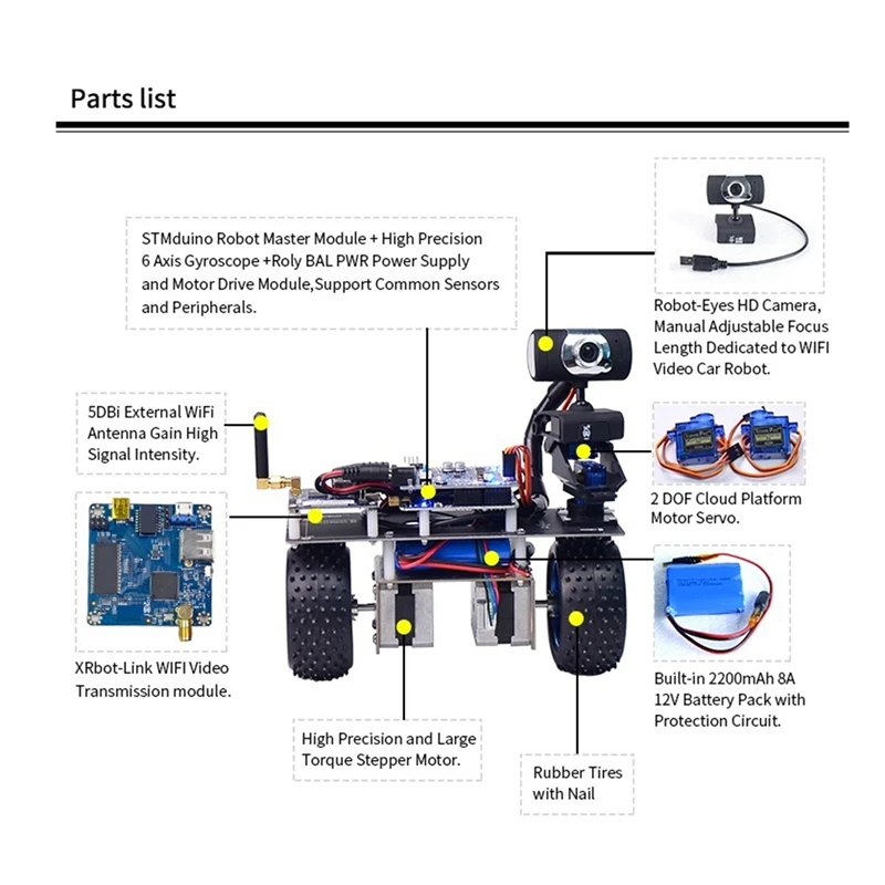 Rolyrobot-電子バランスロボット,車のロボット,stm32,ワイヤレスビデオ,学習キット,プラグ