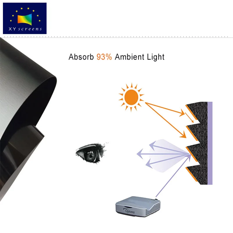 XYscreen 110 inch thin bezel fixed frame projection screen with Ambient Light Rejection PET Crystal for UST 4K lazer projector