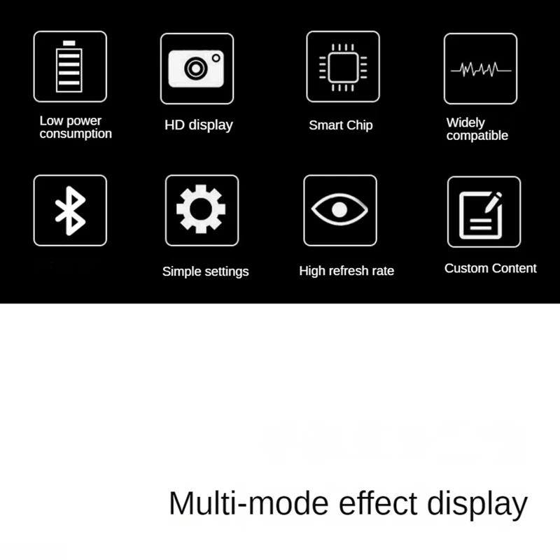 64X64 จอแสดงผล LED บนหน้าต่างด้านหลังรถบลูทูธ APP ควบคุมแสงสีเต็มรูปแบบแสดง Expression แผงหน้าจอติดตั้งง่าย