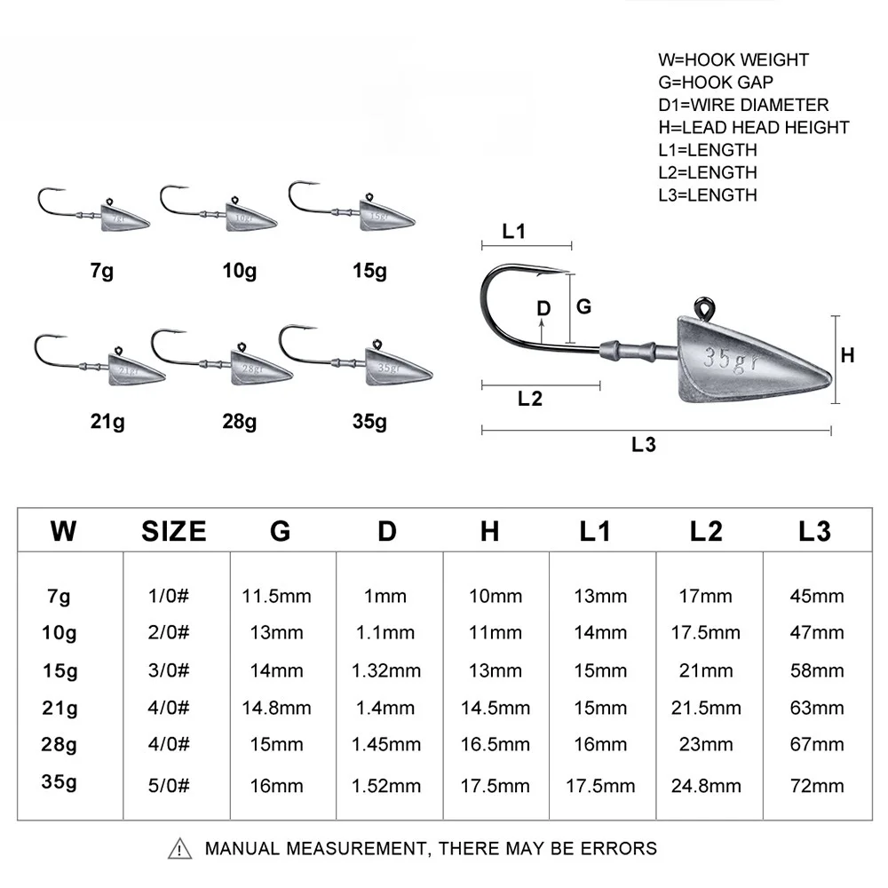 Triangle Head Hook 7g 10g 14g 21g 28g 35g Jig Head Fishing Hook Jig Lure Hard Bait Soft Worm Fishhook Jig Fishing Tackle