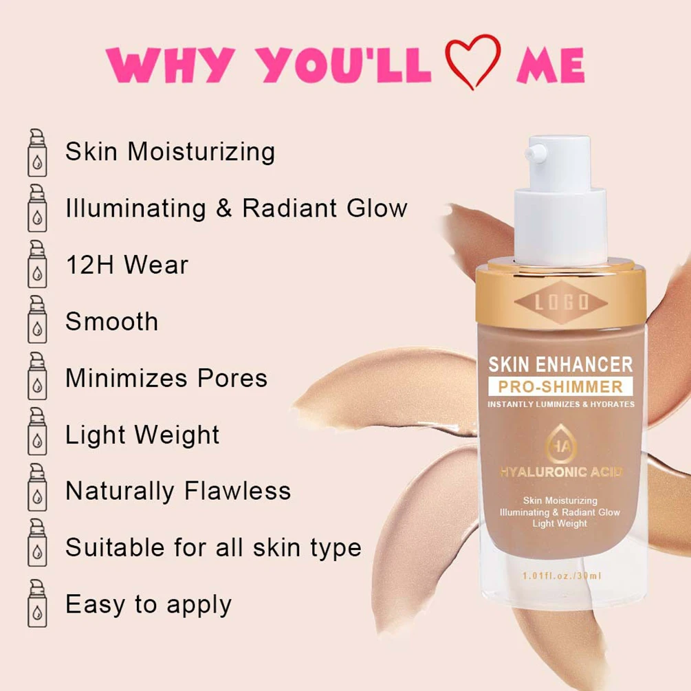 ไพรเมอร์หน้า 30 มล. แบรนด์ส่วนตัว โลโก้สั่งทำ ไม่เหนียวเหนอะหนะ ปกปิดรูขุมขน ให้ความชุ่มชื้น เนื้อประกายมุก ติดทนนาน