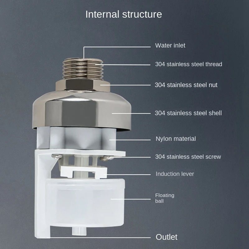 2Pcs Fully Automatic Water Level Control Float Valve, Water Level Controller For Water Tank