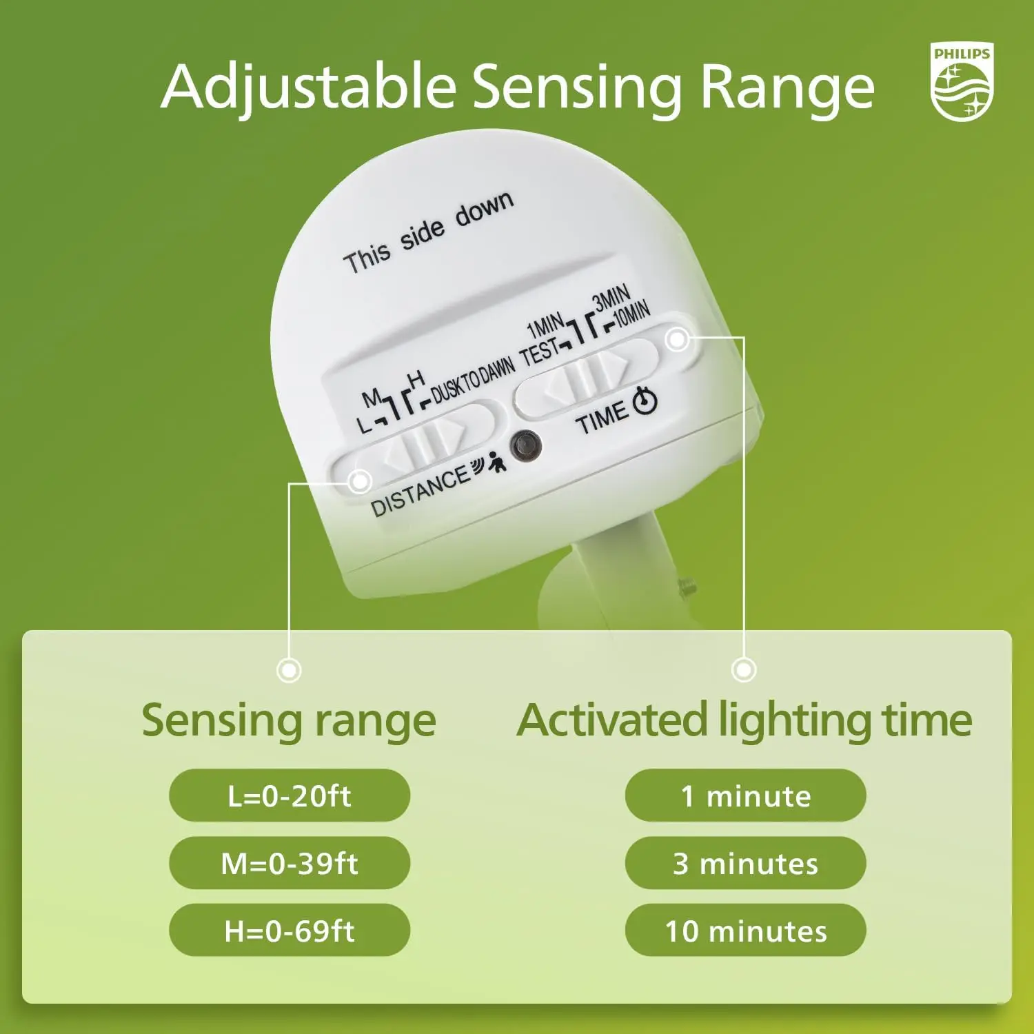 44W 4200lm LED 보안등, PIR 모션 센서, 방수 야외 투광등, 황혼에서 새벽까지, 조절 가능한 헤드