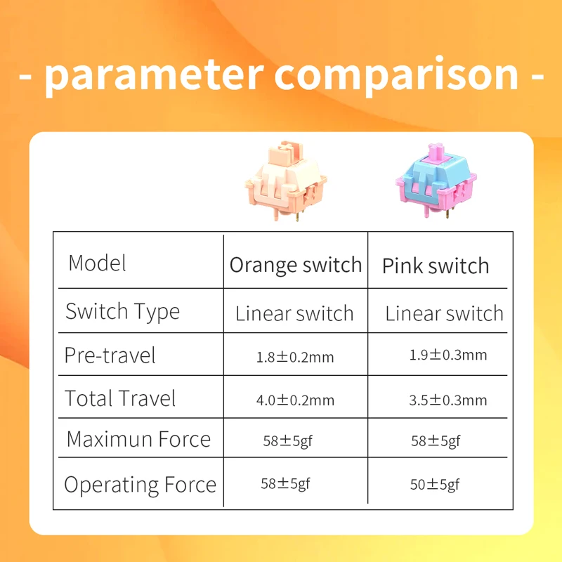 Teclado con interruptor, interruptores lineales de 5 pines, personalizado, DIY, para juegos, 60 teclado mecánico, yindiao, Aula, ataque, tiburón, ajazz, intercambio en caliente