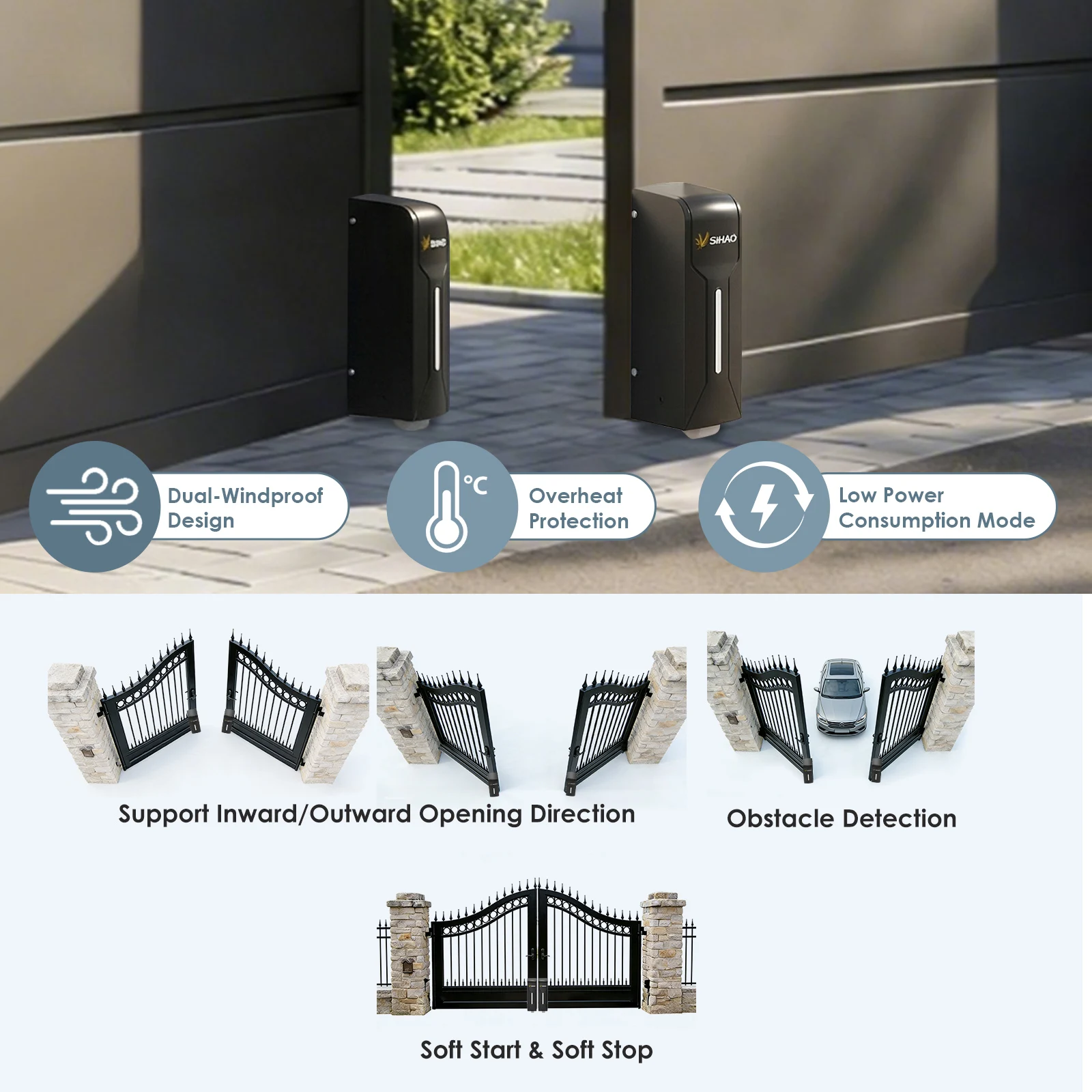 

Комплект автоматических приводов для гаражных ворот SIHAO с роликовым механизмом, усилие тяги 600 кг, с дистанционным управлением, для отелей и домов