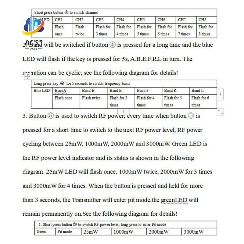 

AC57-5.8G 5.8Ghz 3W Video Transmitter VTX 48CH 25MW/1000MW/2000MW/3000MW Adjustable For Long Rang FPV Racing Drone